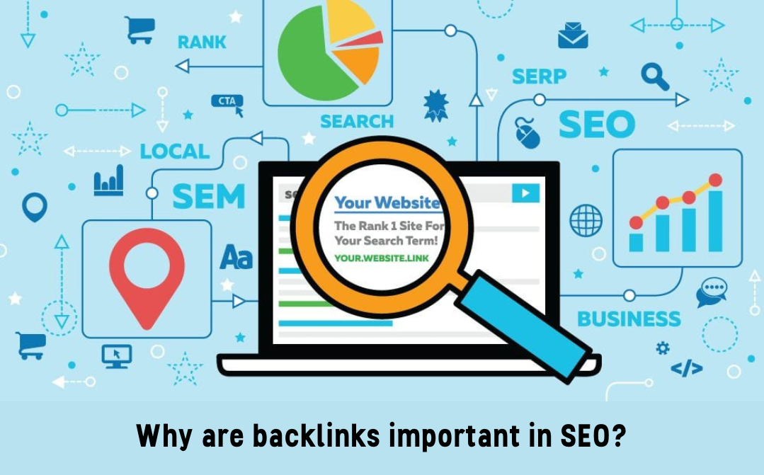 buy website backlinks Applications For Advanced Brain Research Projects
